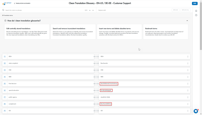 Example of correct csv encoding in Pairaphrase