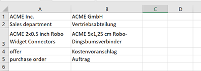 Simple glossary in csv format